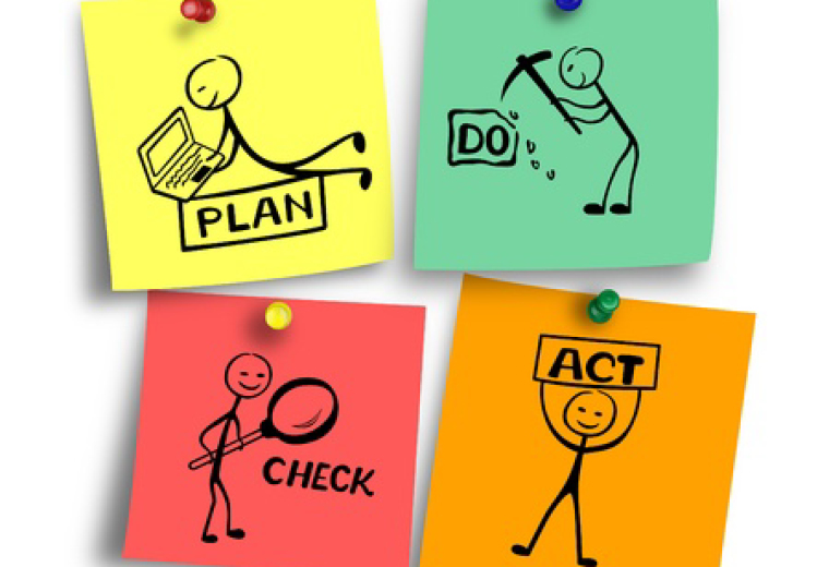 Corrective Action and Process Control summary image