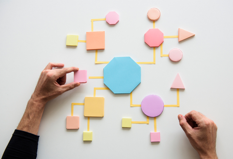 How to Take a Process Approach to your System and Audits summary image